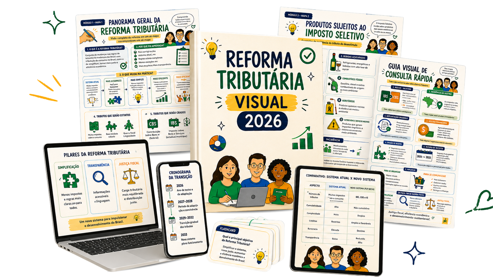 Reforma Tributária Visual 2026 — mockup do material
