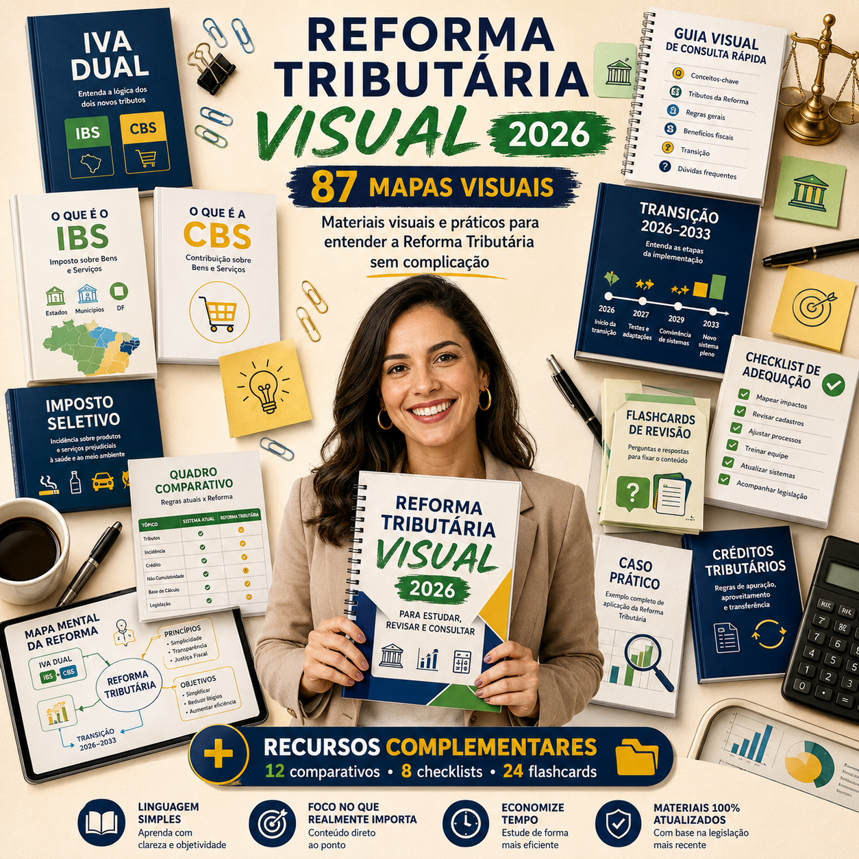 Reforma Tributária Visual 2026 — todos os recursos